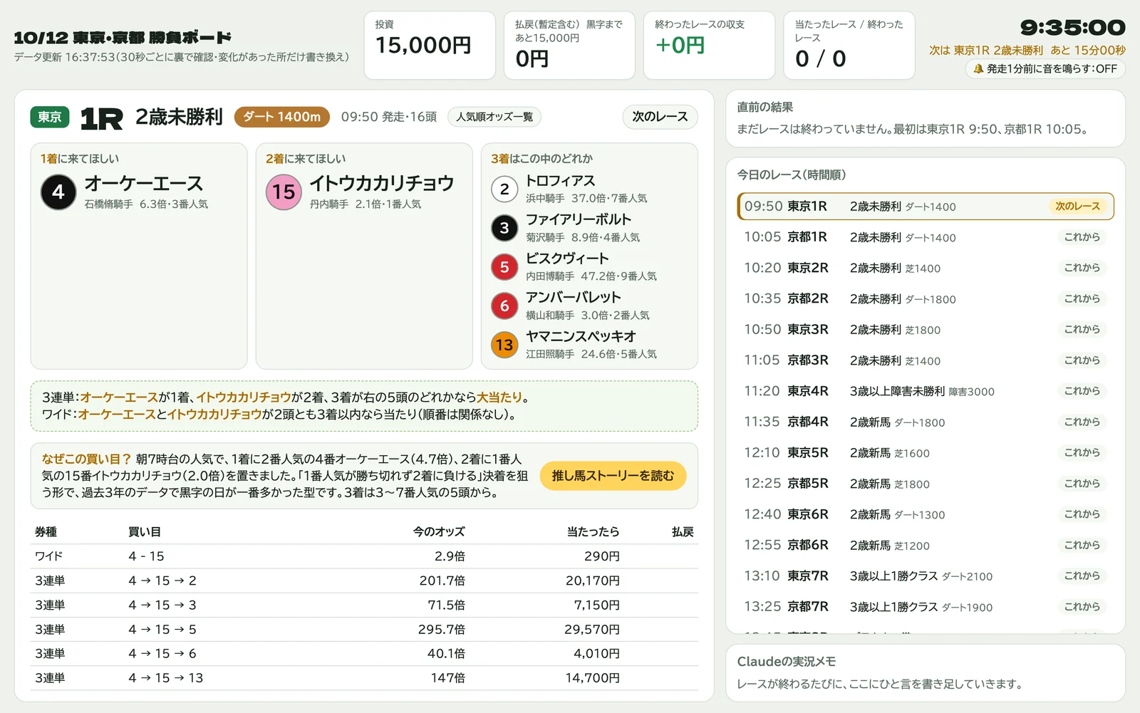 朝の応援ボード。東京1Rの1着候補、2着候補、3着候補を馬名と騎手名で大きく表示している