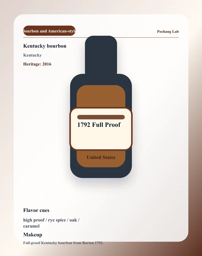 1792 Full Proof ウイスキー銘柄カード