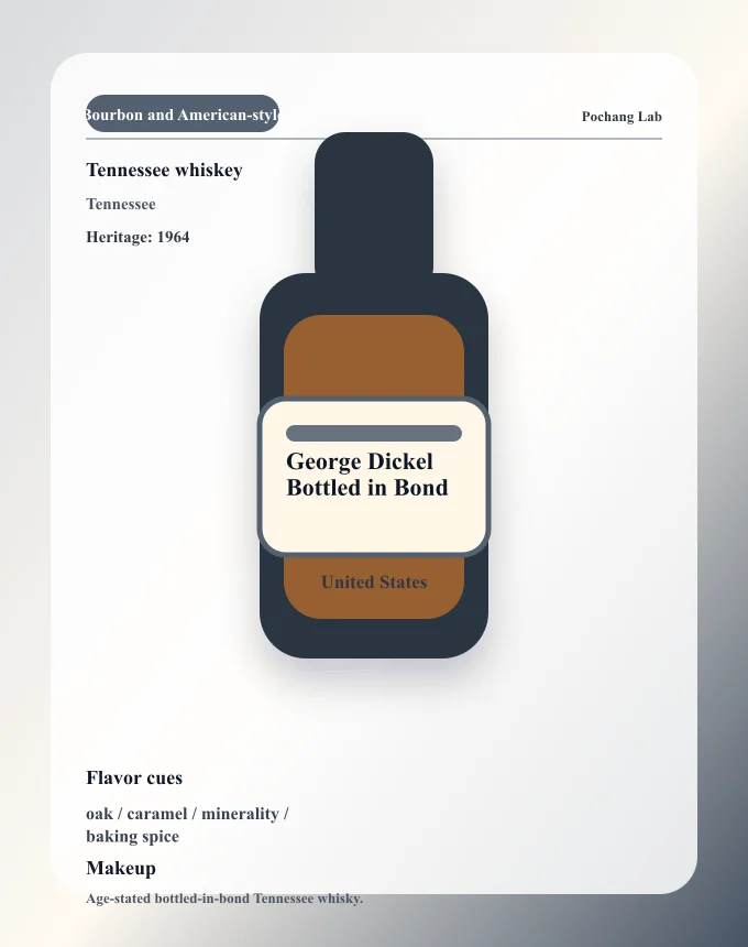 George Dickel Bottled in Bond ウイスキー銘柄カード