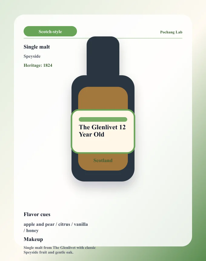 The Glenlivet 12 Year Old visual