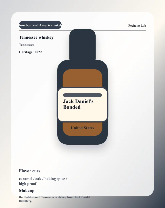 Jack Daniel's Bonded ウイスキー銘柄カード
