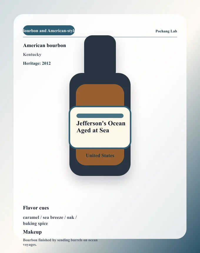 Jefferson's Ocean Aged at Sea ウイスキー銘柄カード