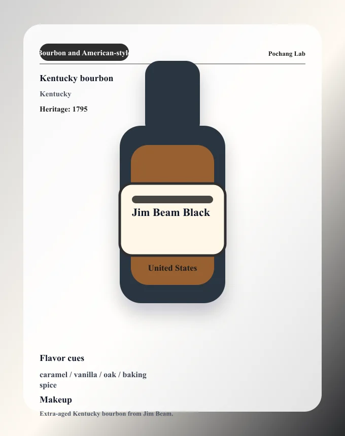 Jim Beam Black ウイスキー銘柄カード