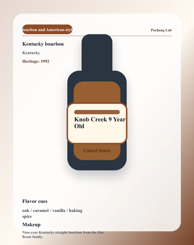 Knob Creek 9 Year Old ウイスキー銘柄カード