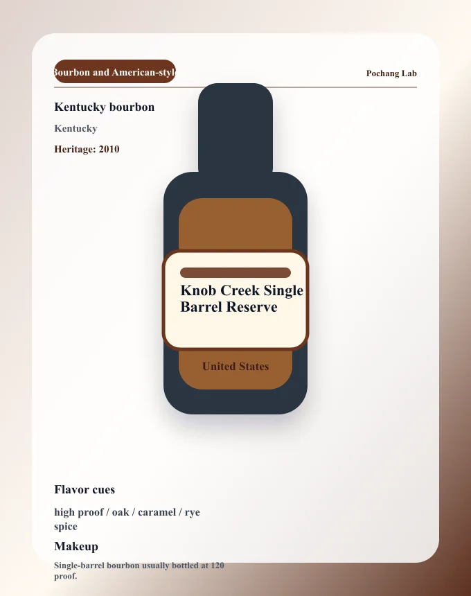 Knob Creek Single Barrel Reserve ウイスキー銘柄カード