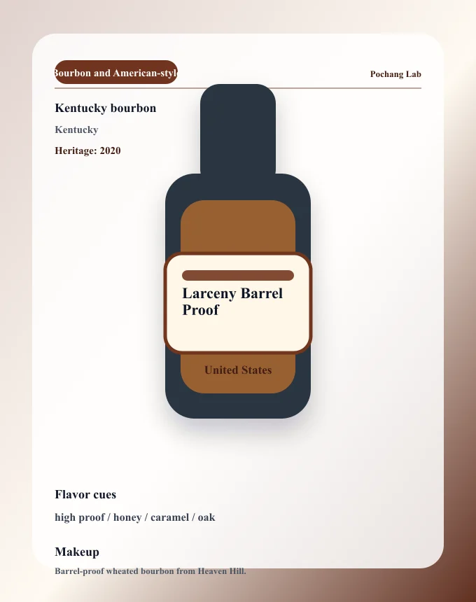 Larceny Barrel Proof ウイスキー銘柄カード