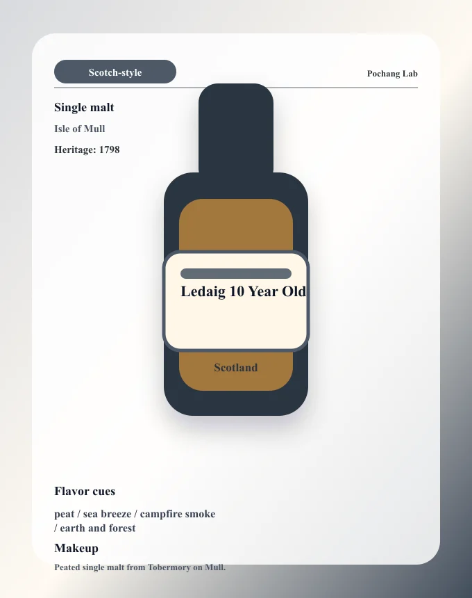Ledaig 10 Year Old ウイスキー銘柄カード