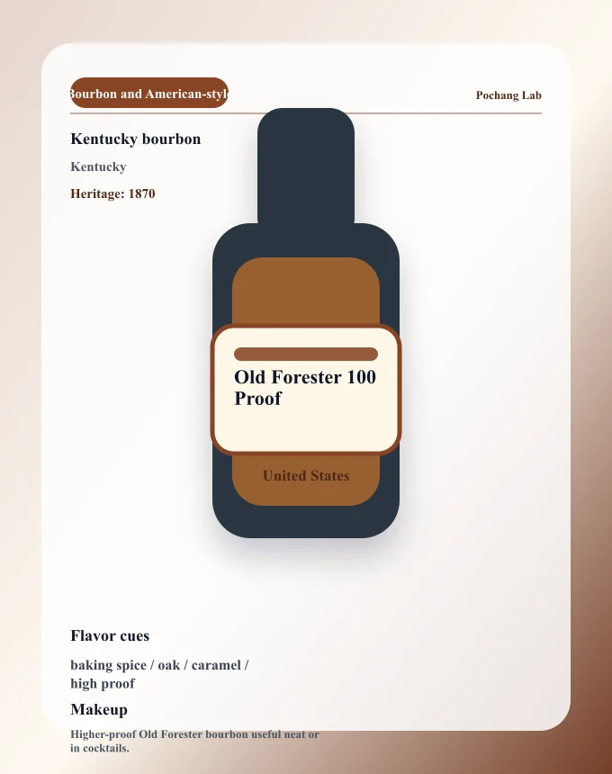 Old Forester 100 Proof ウイスキー銘柄カード