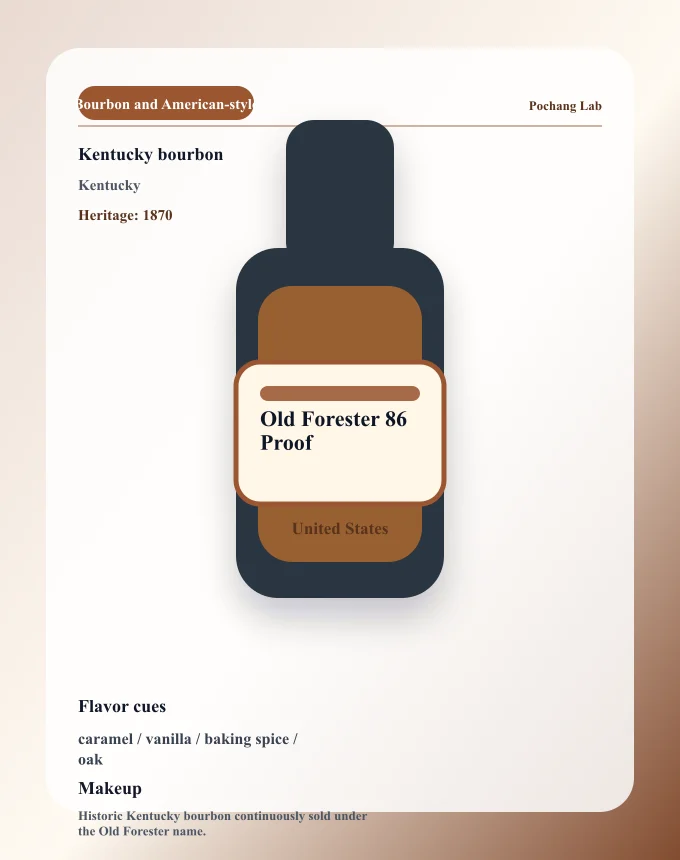 Old Forester 86 Proof ウイスキー銘柄カード