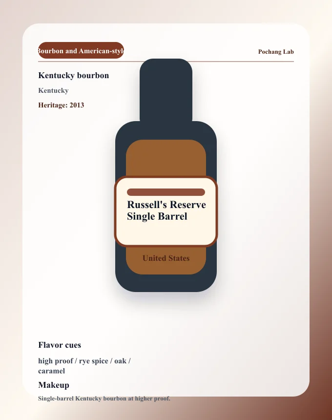 Russell's Reserve Single Barrel ウイスキー銘柄カード