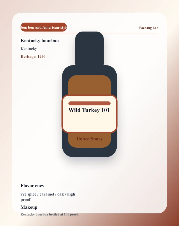 Wild Turkey 101 ウイスキー銘柄カード