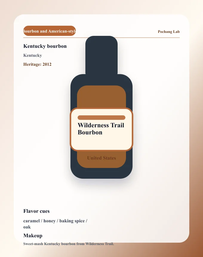 Wilderness Trail Bourbon ウイスキー銘柄カード