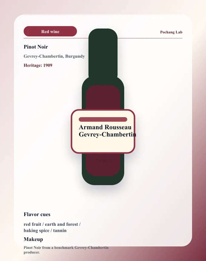 Armand Rousseau Gevrey-Chambertin ワイン銘柄カード