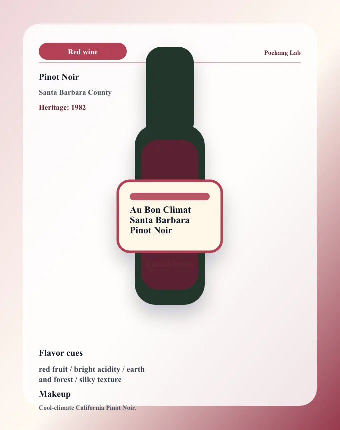 Au Bon Climat Santa Barbara Pinot Noir ワイン銘柄カード