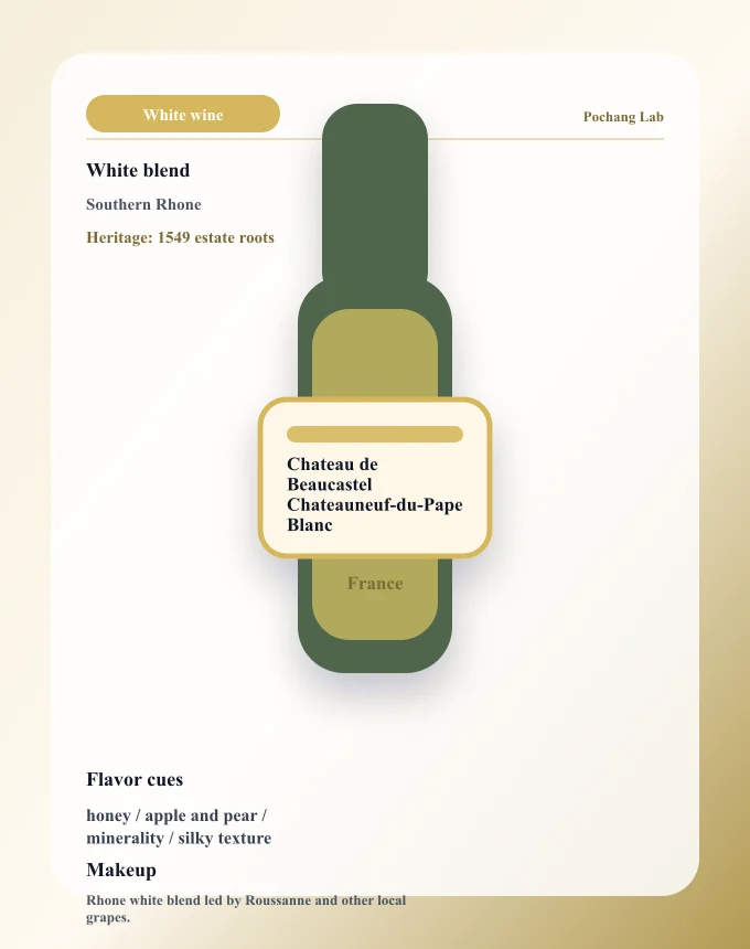 Chateau de Beaucastel Chateauneuf-du-Pape Blanc ワイン銘柄カード