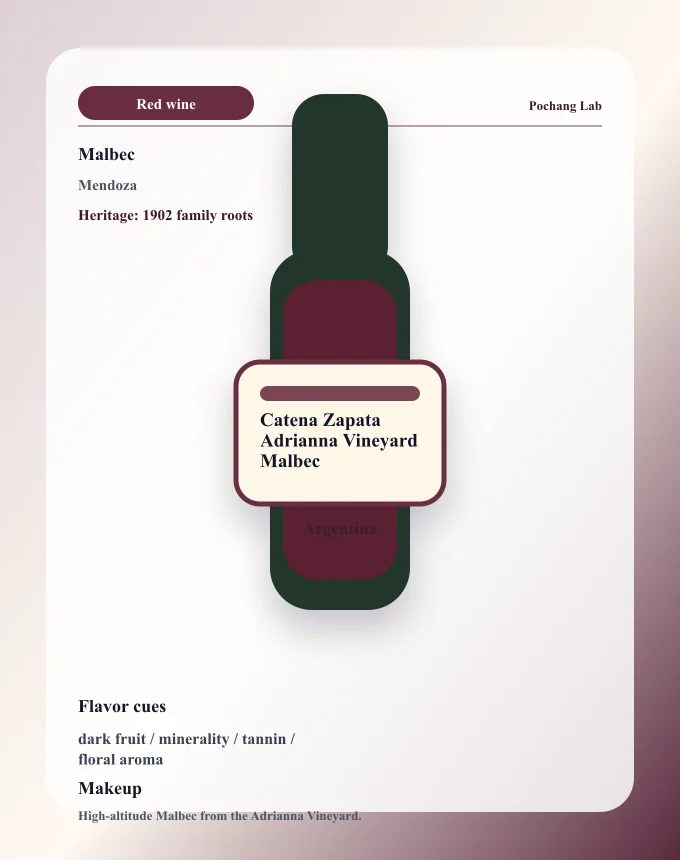 Catena Zapata Adrianna Vineyard Malbec ワイン銘柄カード