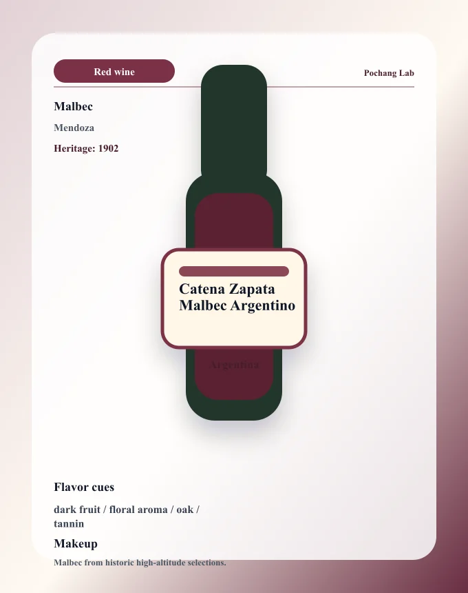 Catena Zapata Malbec Argentino ワイン銘柄カード