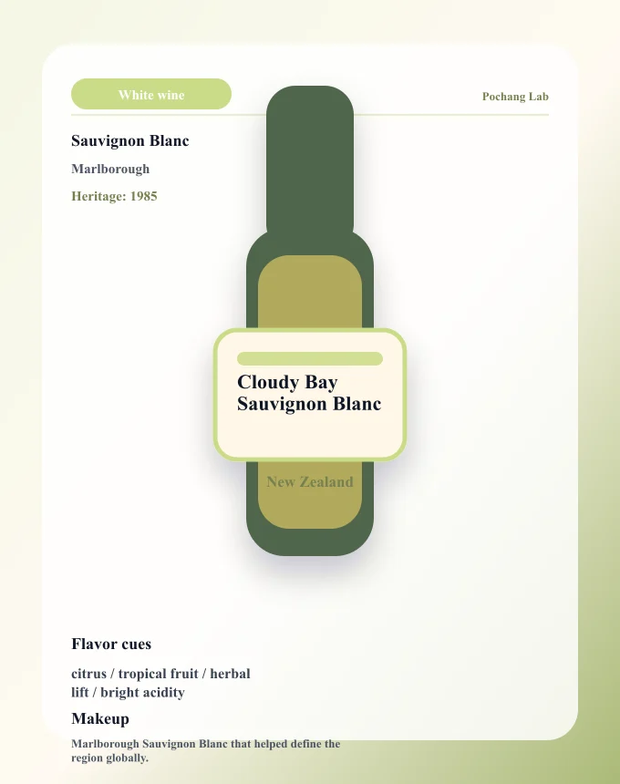 Cloudy Bay Sauvignon Blanc ワイン銘柄カード