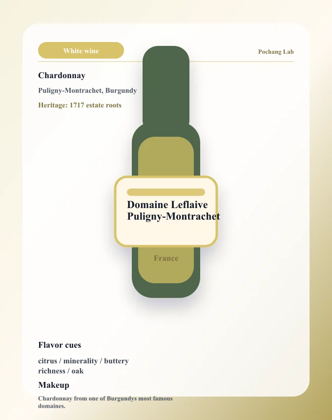 Domaine Leflaive Puligny-Montrachet ワイン銘柄カード