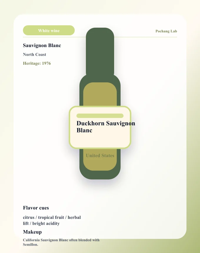 Duckhorn Sauvignon Blanc ワイン銘柄カード