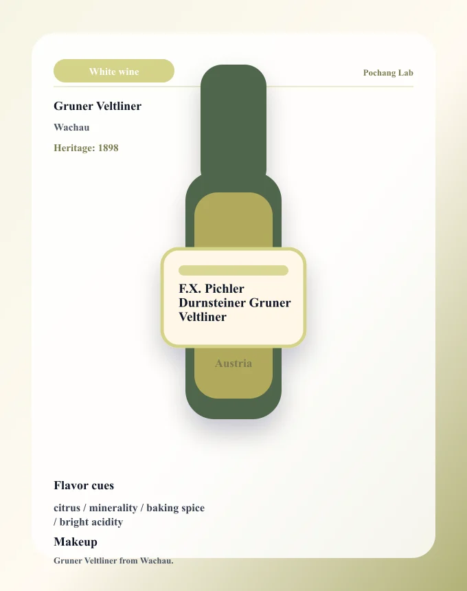 F.X. Pichler Durnsteiner Gruner Veltliner ワイン銘柄カード