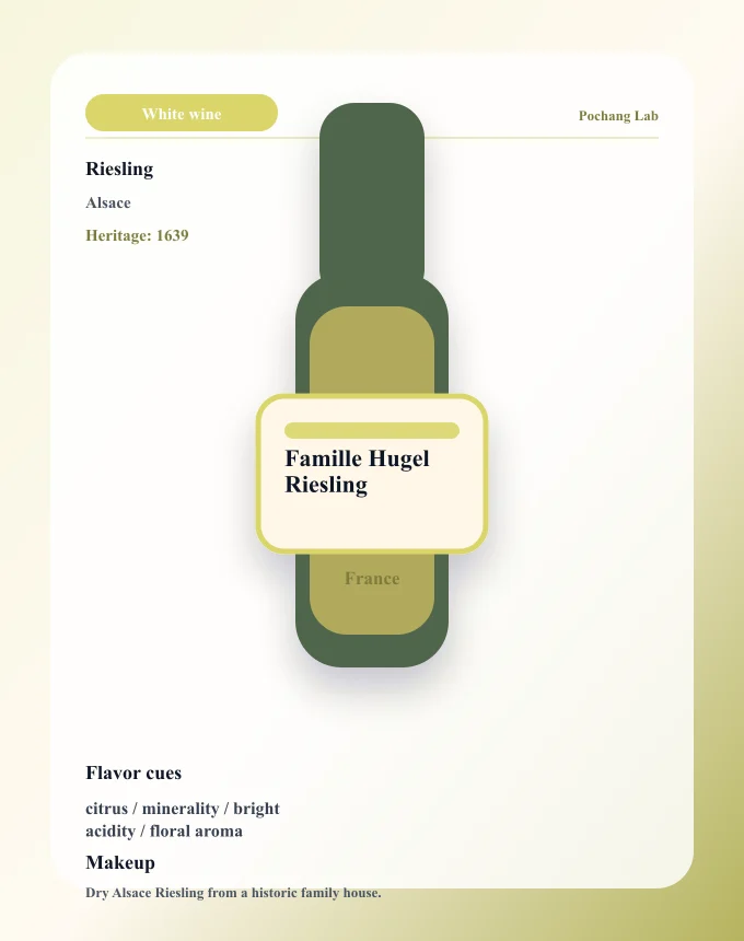 Famille Hugel Riesling ワイン銘柄カード