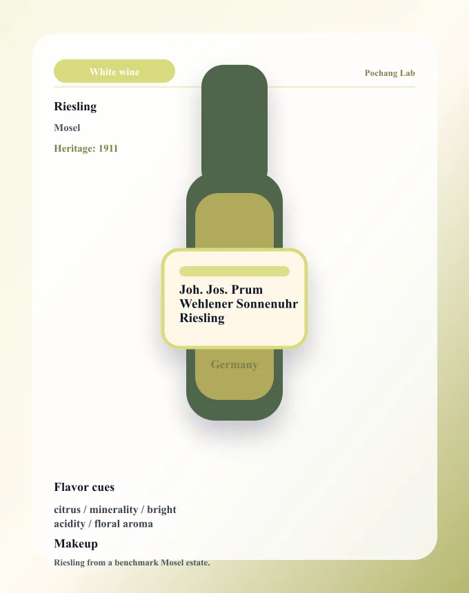 Joh. Jos. Prum Wehlener Sonnenuhr Riesling ワイン銘柄カード