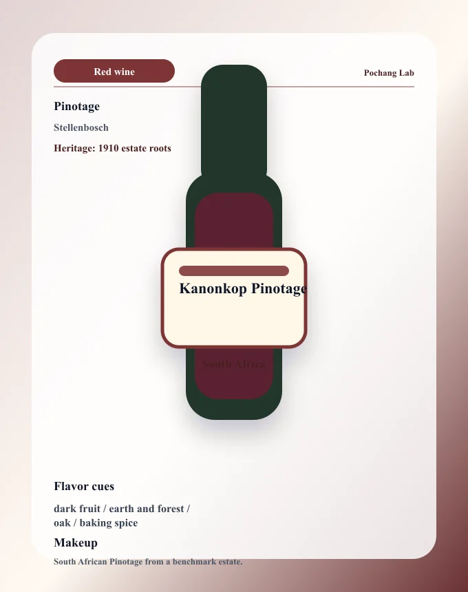 Kanonkop Pinotage ワイン銘柄カード