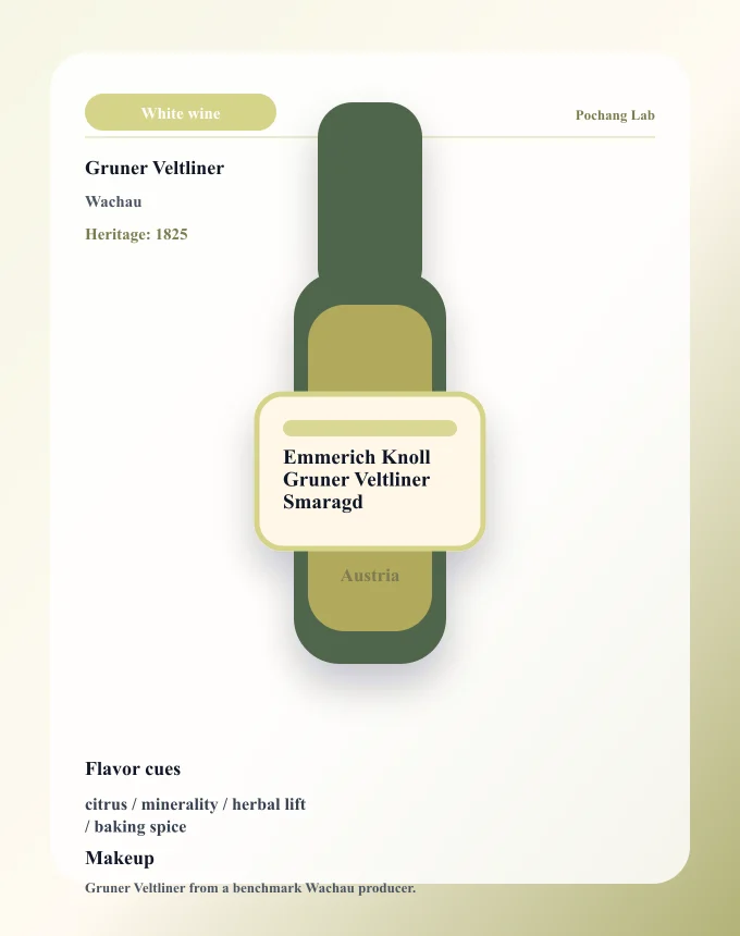 Emmerich Knoll Gruner Veltliner Smaragd ワイン銘柄カード
