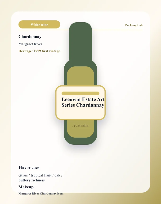 Leeuwin Estate Art Series Chardonnay ワイン銘柄カード