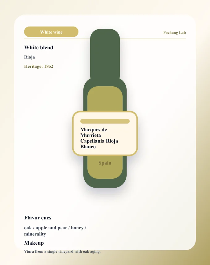 Marques de Murrieta Capellania Rioja Blanco ワイン銘柄カード