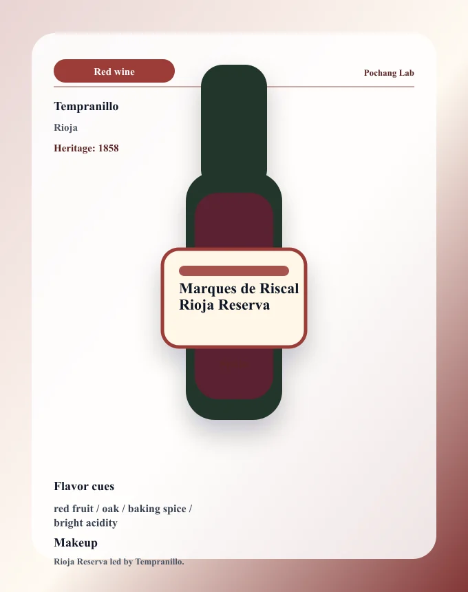 Marques de Riscal Rioja Reserva ワイン銘柄カード