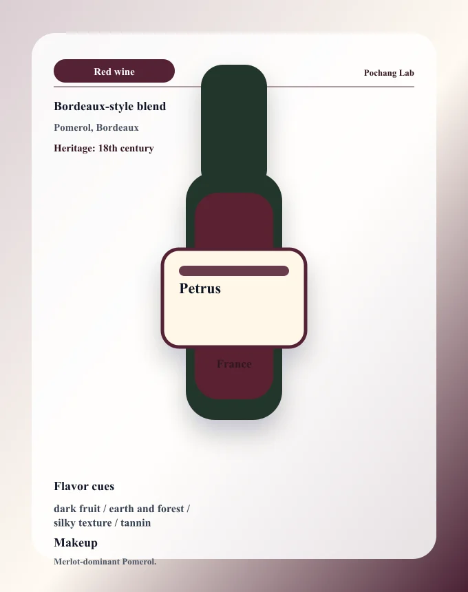 Petrus ワイン銘柄カード