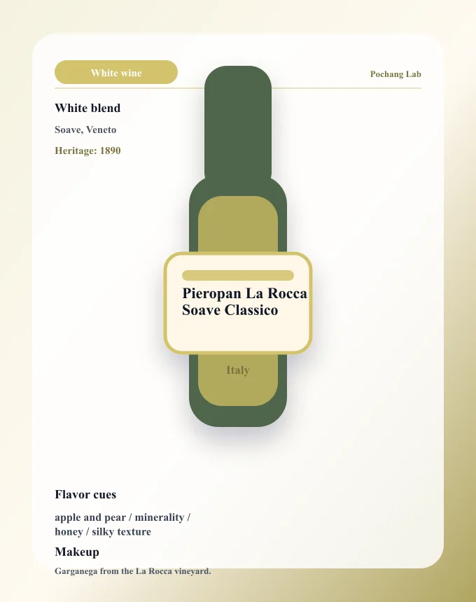 Pieropan La Rocca Soave Classico ワイン銘柄カード