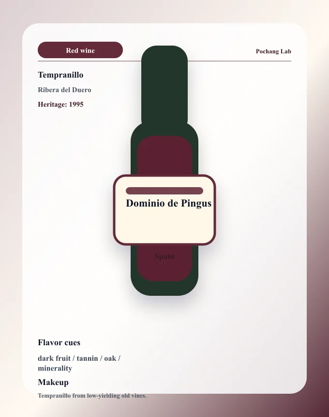Dominio de Pingus ワイン銘柄カード