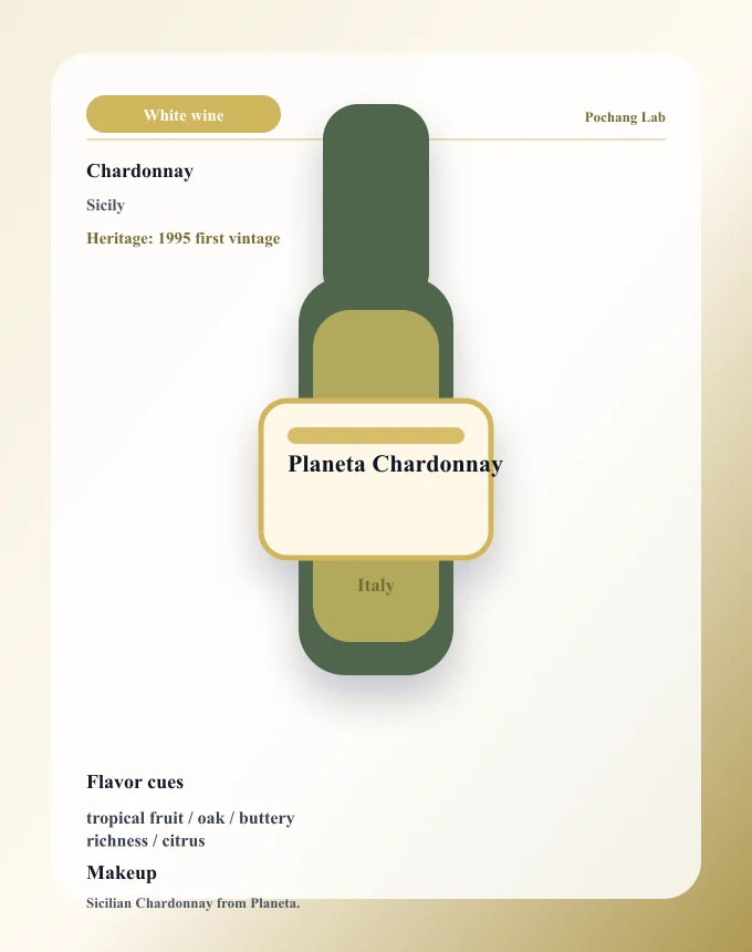 Planeta Chardonnay ワイン銘柄カード