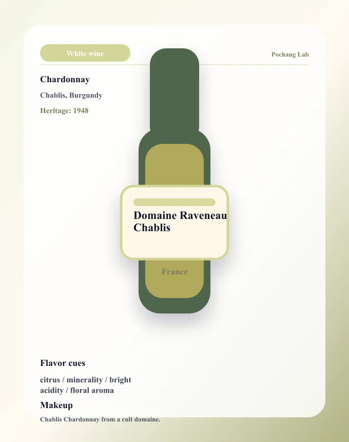 Domaine Raveneau Chablis ワイン銘柄カード