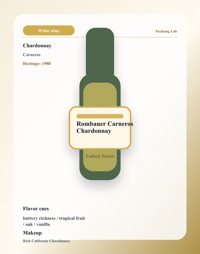 Rombauer Carneros Chardonnay ワイン銘柄カード