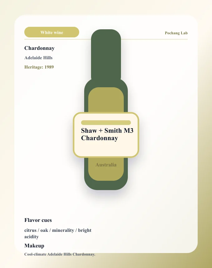 Shaw + Smith M3 Chardonnay ワイン銘柄カード