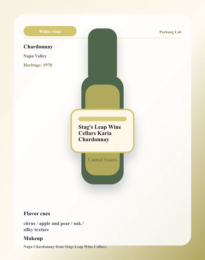 Stag's Leap Wine Cellars Karia Chardonnay ワイン銘柄カード