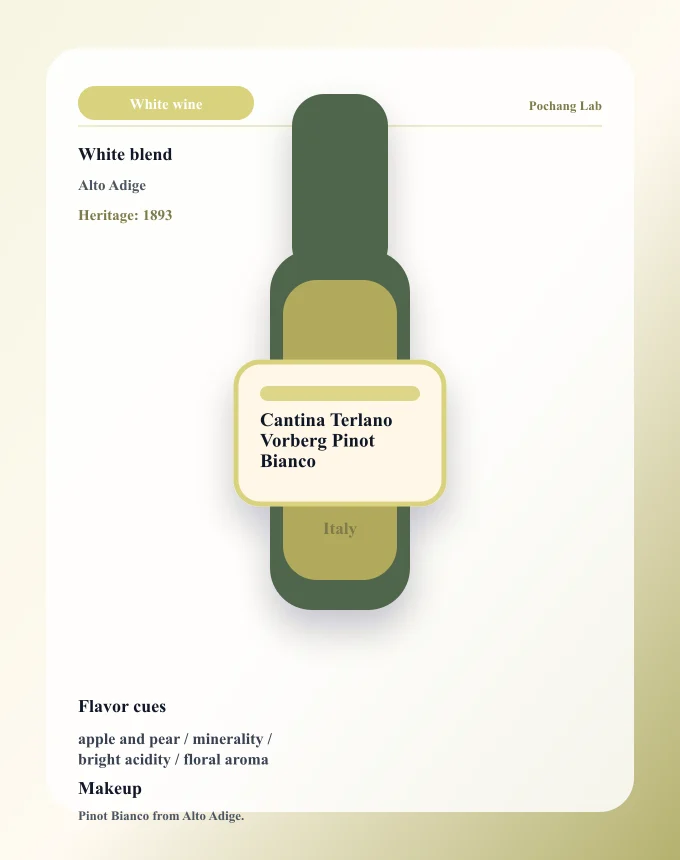 Cantina Terlano Vorberg Pinot Bianco ワイン銘柄カード