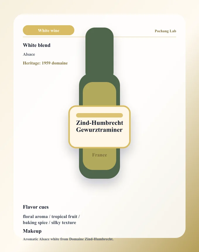 Zind-Humbrecht Gewurztraminer ワイン銘柄カード